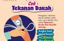 Cek Tekanan Darah
